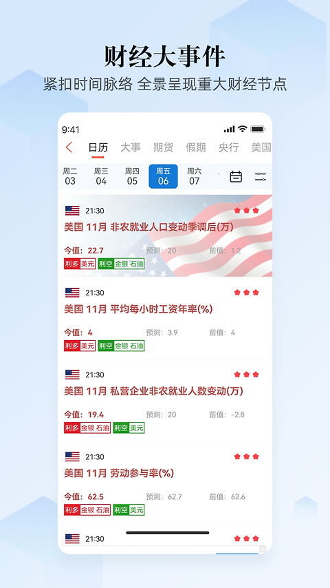 汇通财经app
