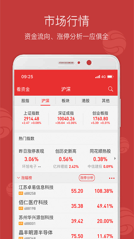 西南金点子