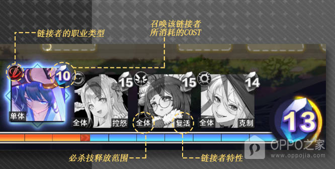 梦的第七章官方手游