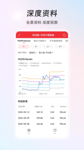 同花顺iFinD官方版