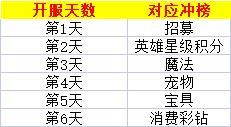冒险王2之美女传奇