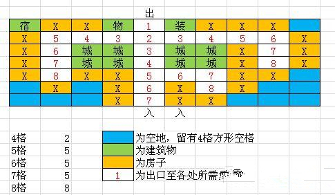 冒险村物语2官方正版