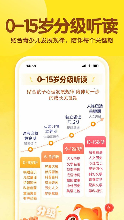 喜马拉雅儿童版app