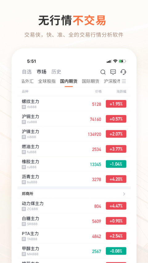 交易侠app