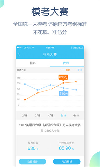 英语四六级万题库app