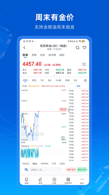 口袋贵金属app