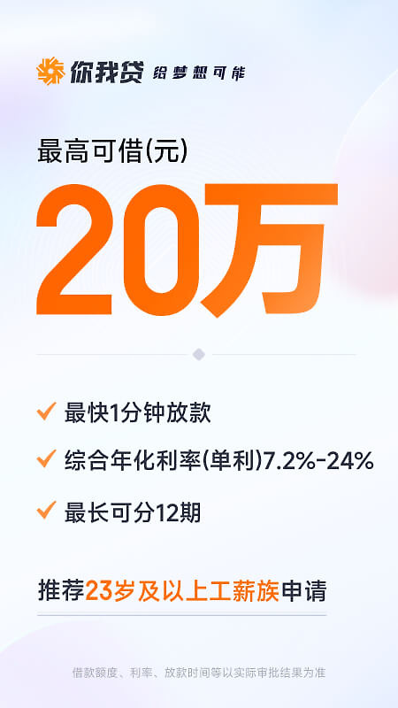 你我贷借款app
