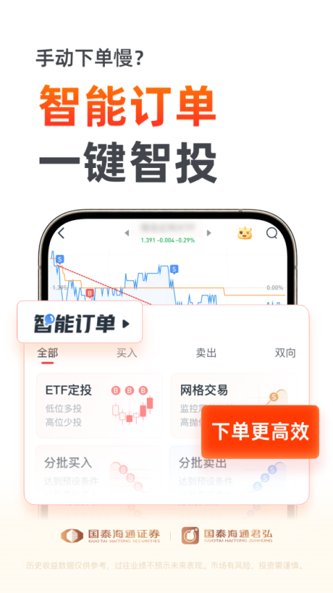 国泰君安君弘app官方版