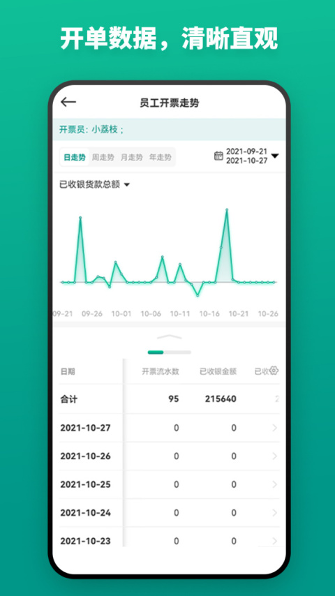 森果开票助手app