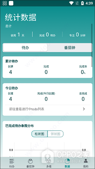 iToDo官方版