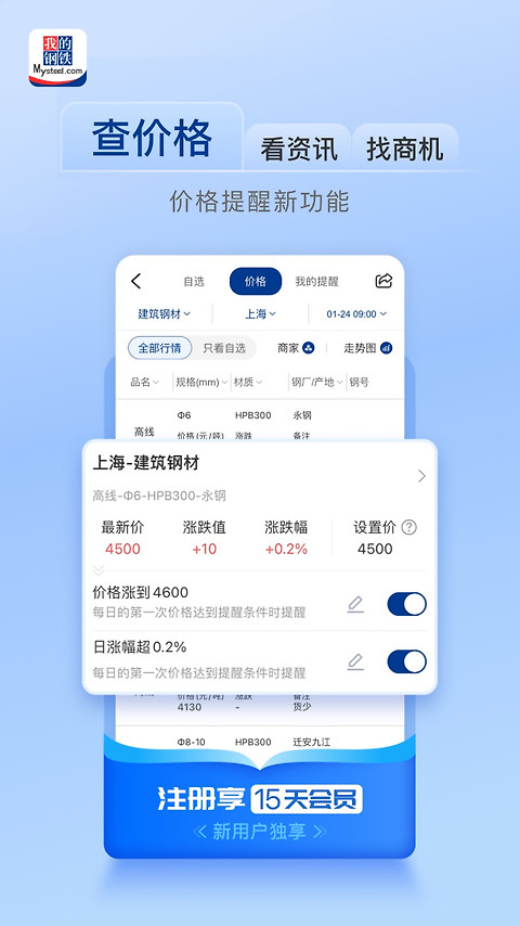 我的钢铁app