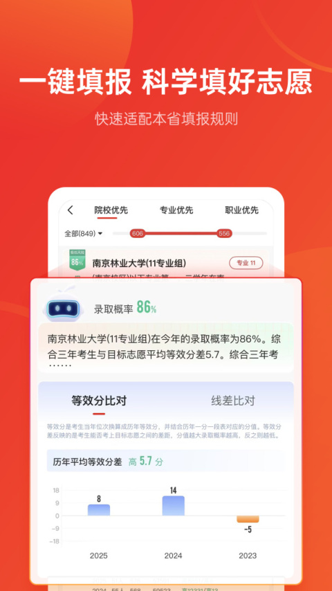 优志愿app