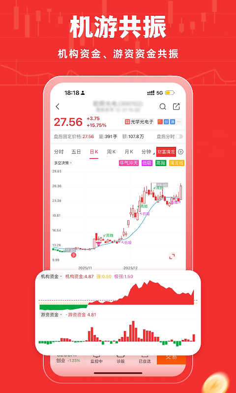 牛股王股票app