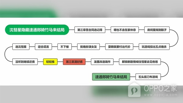 完蛋我被美女包围了手游官方正版
