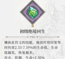 终焉誓约官方正版