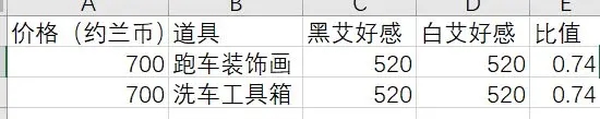月影别墅官方正版