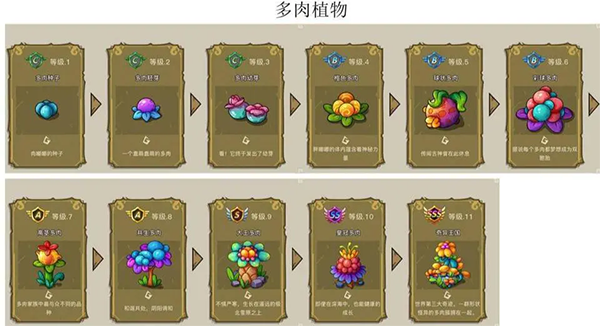 幻兽爱合成九游账号版