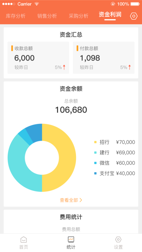 来肯企汇app