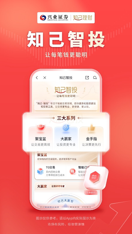 兴业证券优理宝app
