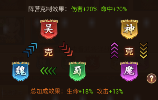 英雄与地下城