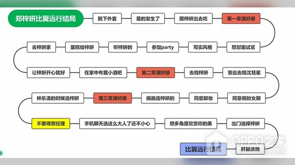 完蛋我被美女包围了手游官方正版