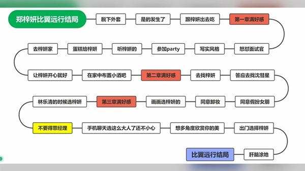 完蛋我被美女包围了手游官方正版