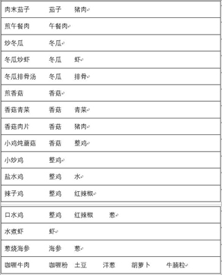 兔子与餐厅官方版