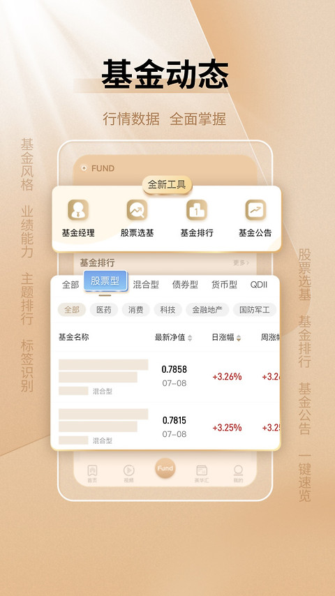 中国基金报app