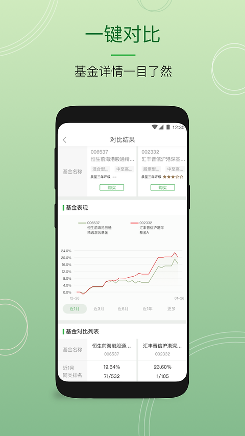 恒生中国