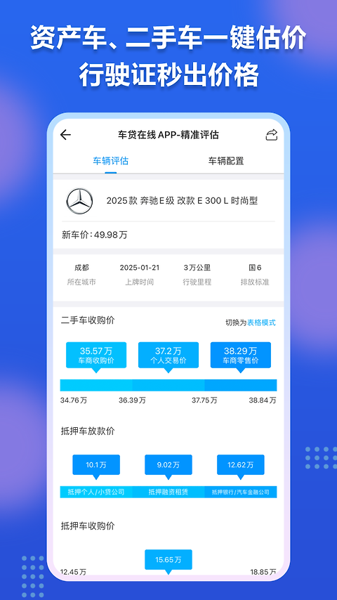 车贷在线app