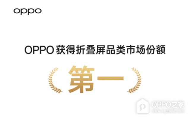 横向折叠旗舰的代表！OPPO Find N2系列荣获2022年中国折叠屏品类市场份额第一