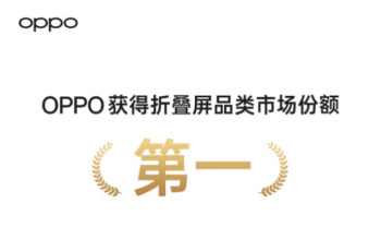 横向折叠旗舰的代表！OPPO Find N2系列荣获2022年中国折叠屏品类市场份额第一