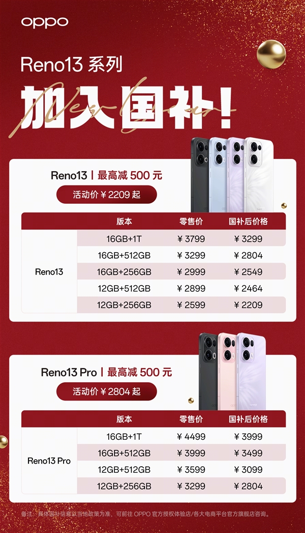 OPPO Reno13系列有国补吗