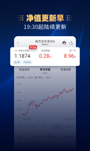 南方基金app