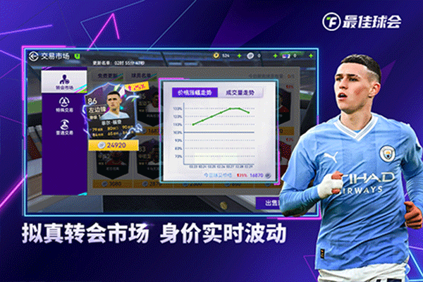 最佳球会国际服(Total Football)