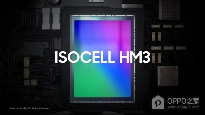 三星ISOCELL HP3传感器是什么档次