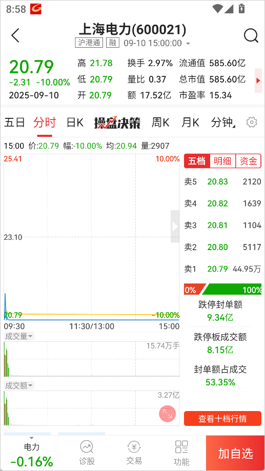 股掌柜炒股软件app