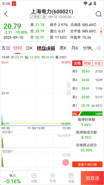 股掌柜炒股软件app