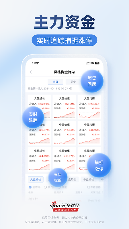 新浪财经app