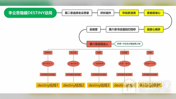 完蛋我被美女包围了手游官方正版