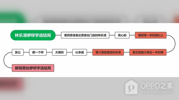 完蛋我被美女包围了手游官方正版