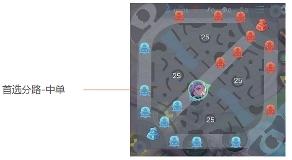 非人学园vivo渠道服