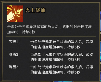 枪火重生官方正版