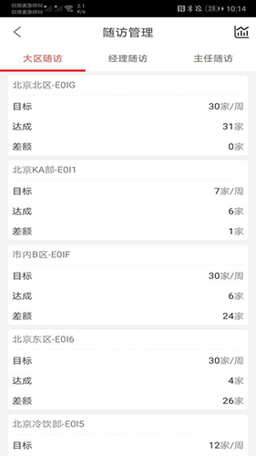 可乐GO业务app