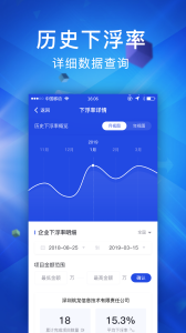筑龙标事通app