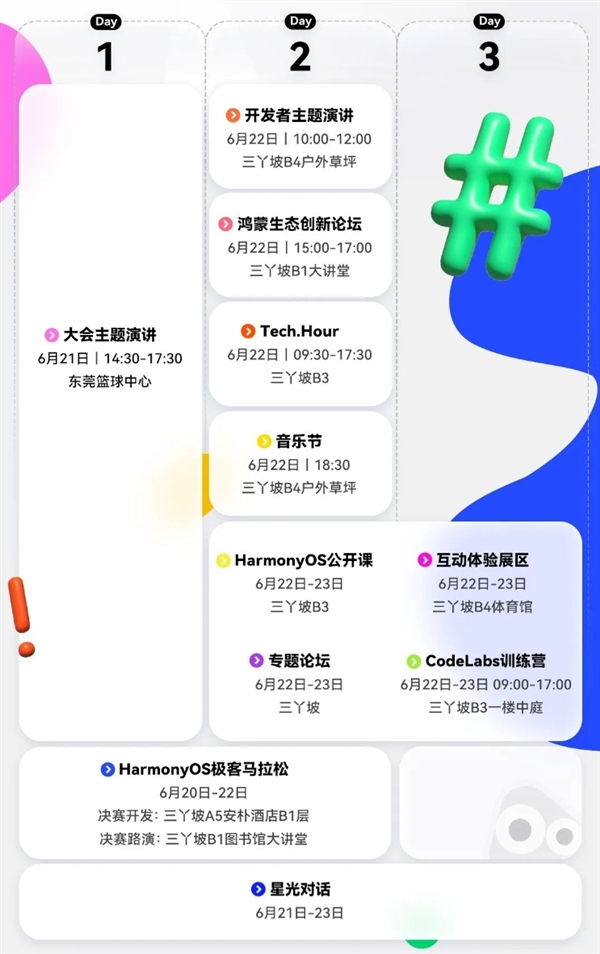 纯血鸿蒙和鸿蒙的区别