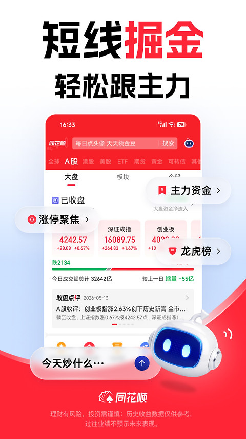 同花顺app