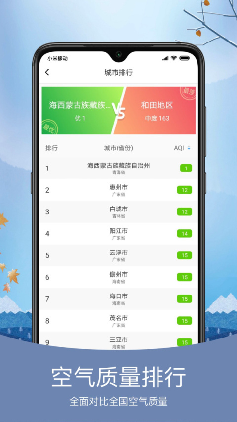 预知天气app