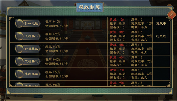 大周列国志九游渠道服最新版