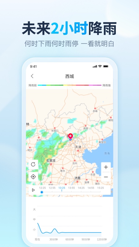 天天天气app